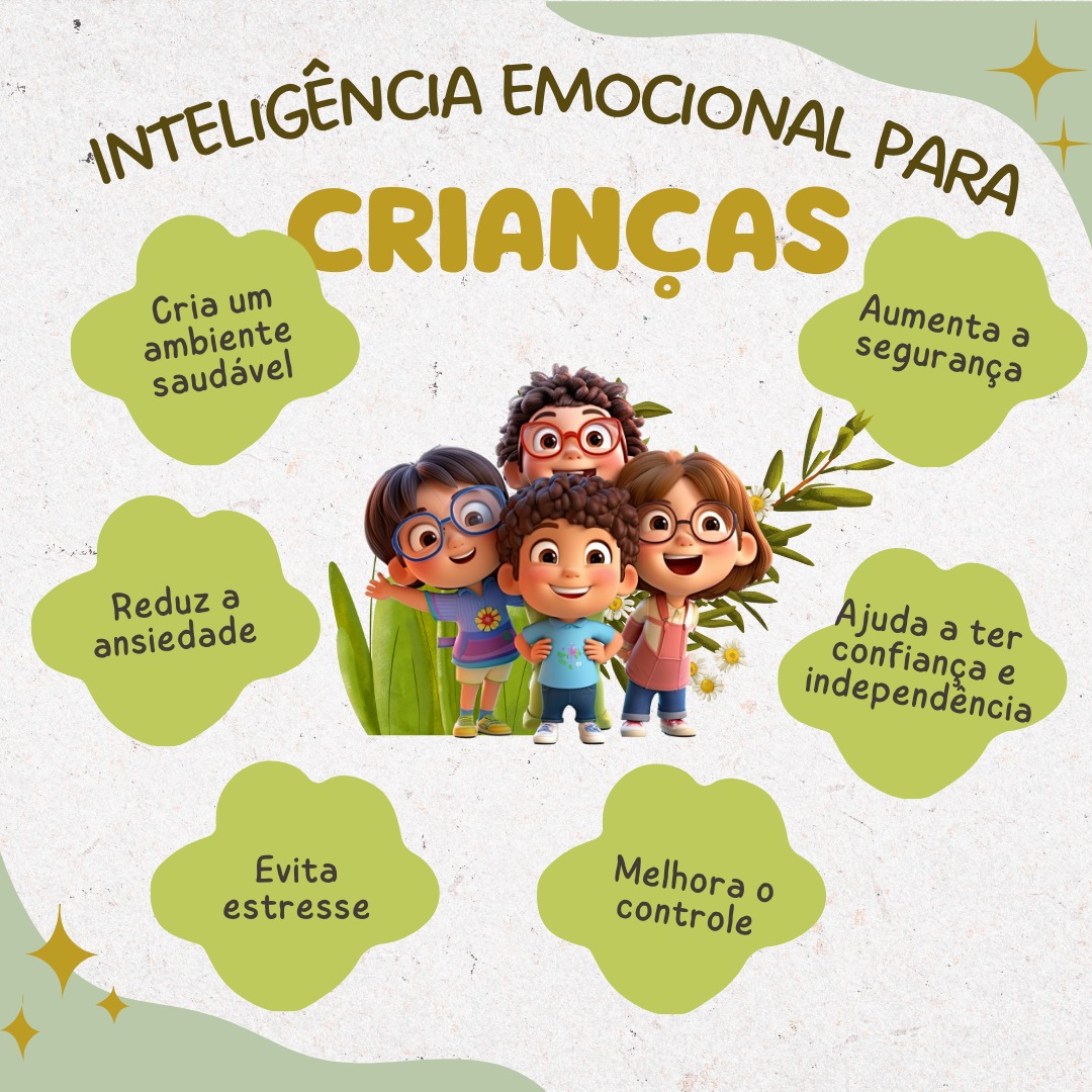 Inteligência Emocional para Crianças